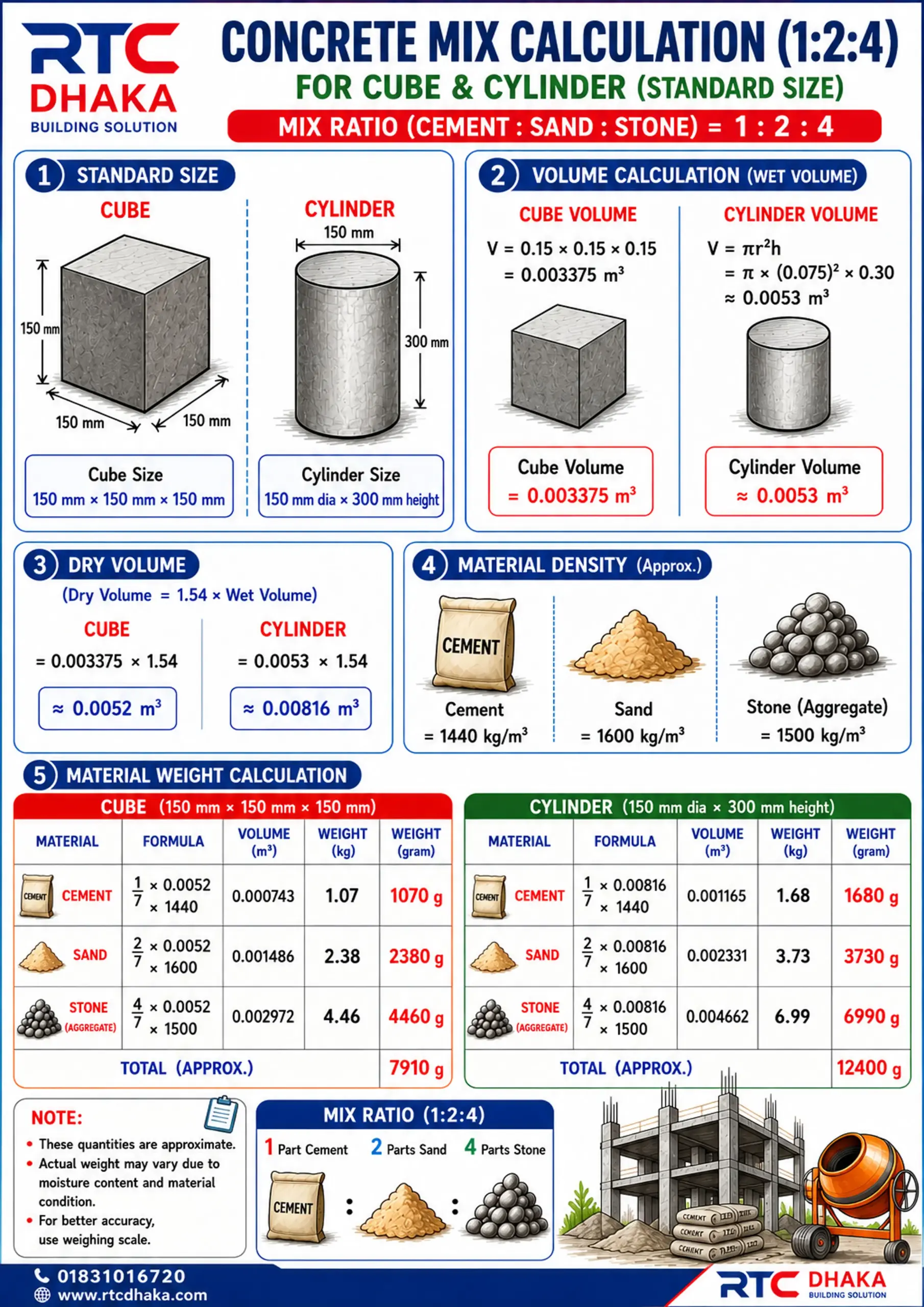 Cylinder-mold-calculation-reports-scaled