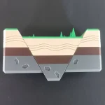 3D Printed Crust Fault Movement Demonstration Model Split Assemble Geology Landform Teaching Tool for Geography Class