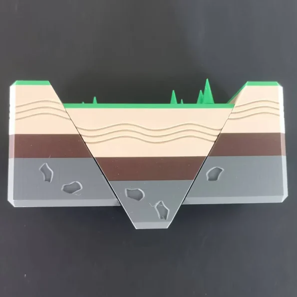 3D Printed Crust Fault Movement Demonstration Model Split Assemble Geology Landform Teaching Tool for Geography Class
