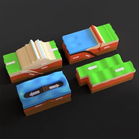 3D Printed Crust Plate Tectonic Boundary Model Set Geology Structure Teaching Demonstration Tool for Geography Class