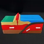 3D Printed Crust Plate Tectonic Boundary Model Set Geology Structure Teaching Demonstration Tool for Geography Class