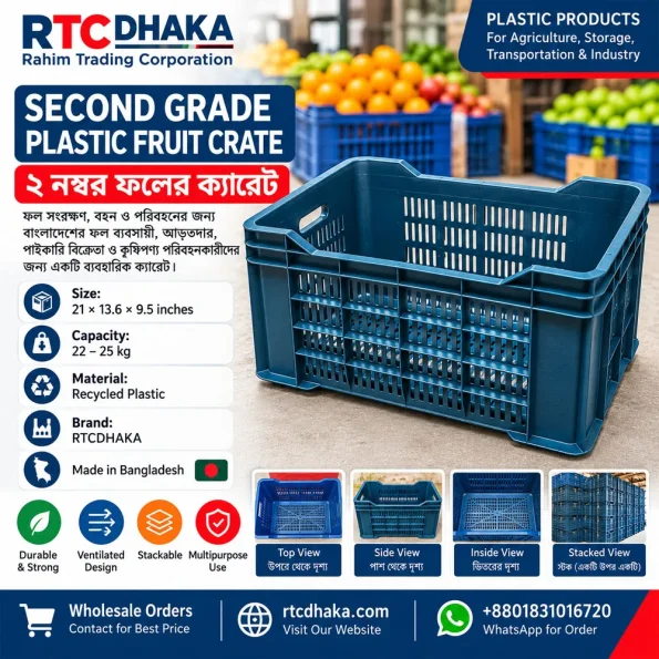 Second Grade Plastic Fruit Crate 21 x 13.6 x 9.5 Inches – RTCDHAKA Bangladesh Copy Alt Text