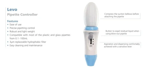 In Stock Lab Use Large Adjustable Volume Pipette Controller 0.1-100ml