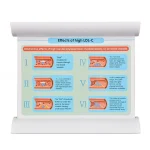Medical Training Model Blood Lipid Education Anatomical Model PVC Manikin for Medical Science Training for Medical School Use