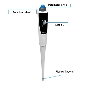 SCITEK Round Pipette Stand the Freely Rotating Circular Pipette Holder Can Safely Hold 6 Single and Multiple Pipettes