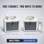SCITEK Ultraviolet Analyzer Dark Box Three Function UV Viewing Cabinet Gel Documentation System for DNA Protein Gel Analysis